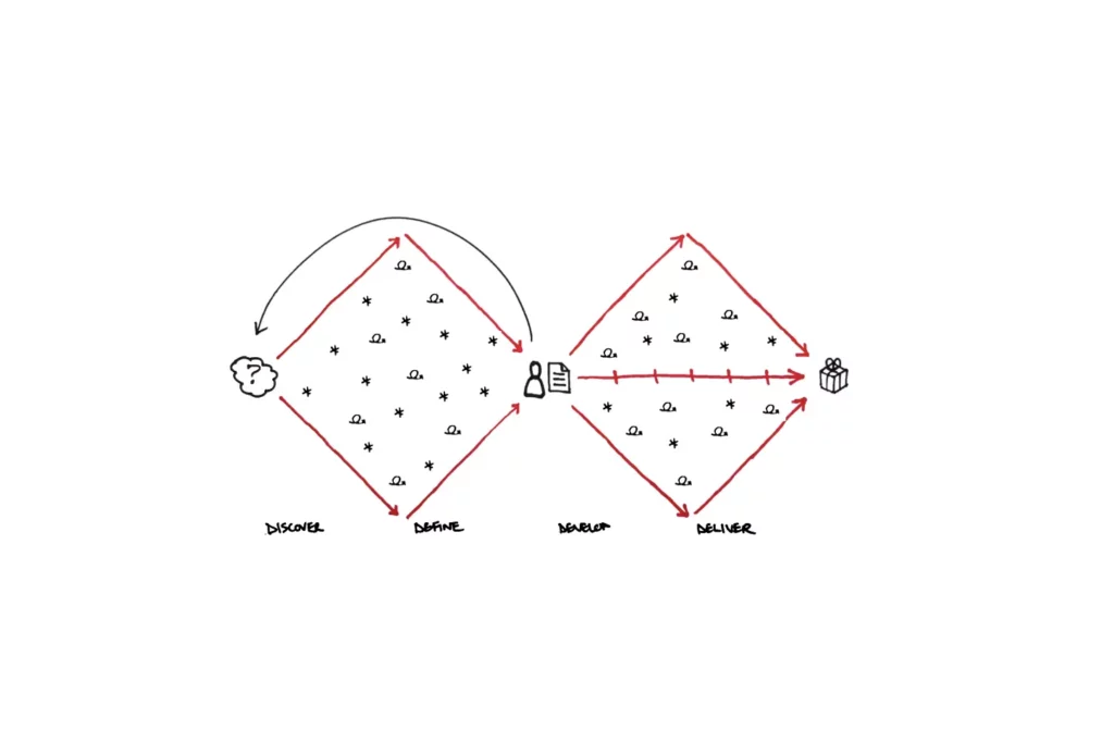 Double Diamond - dwa diamenty 