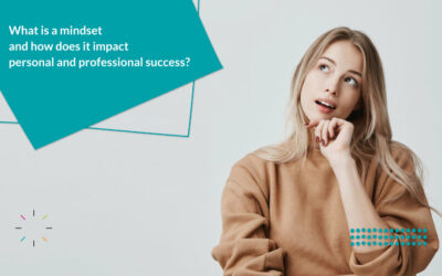 What is Mindset and Its Impact on Success?